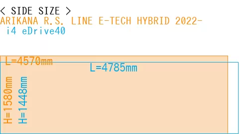 #ARIKANA R.S. LINE E-TECH HYBRID 2022- +  i4 eDrive40